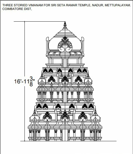 sita rama temple